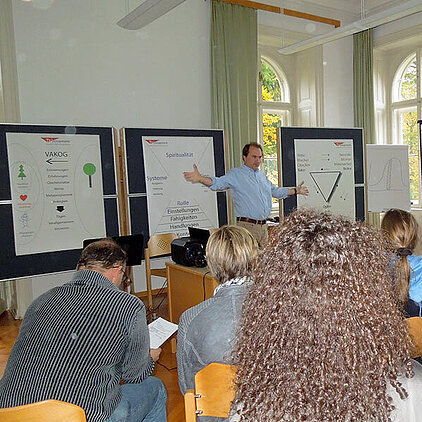 Präsentation im Lehrgang