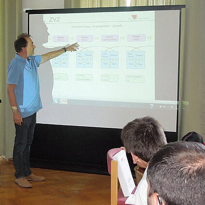 Präsentation mit Beamer